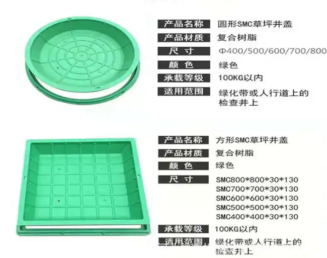 临城树脂复合种植井盖展示
